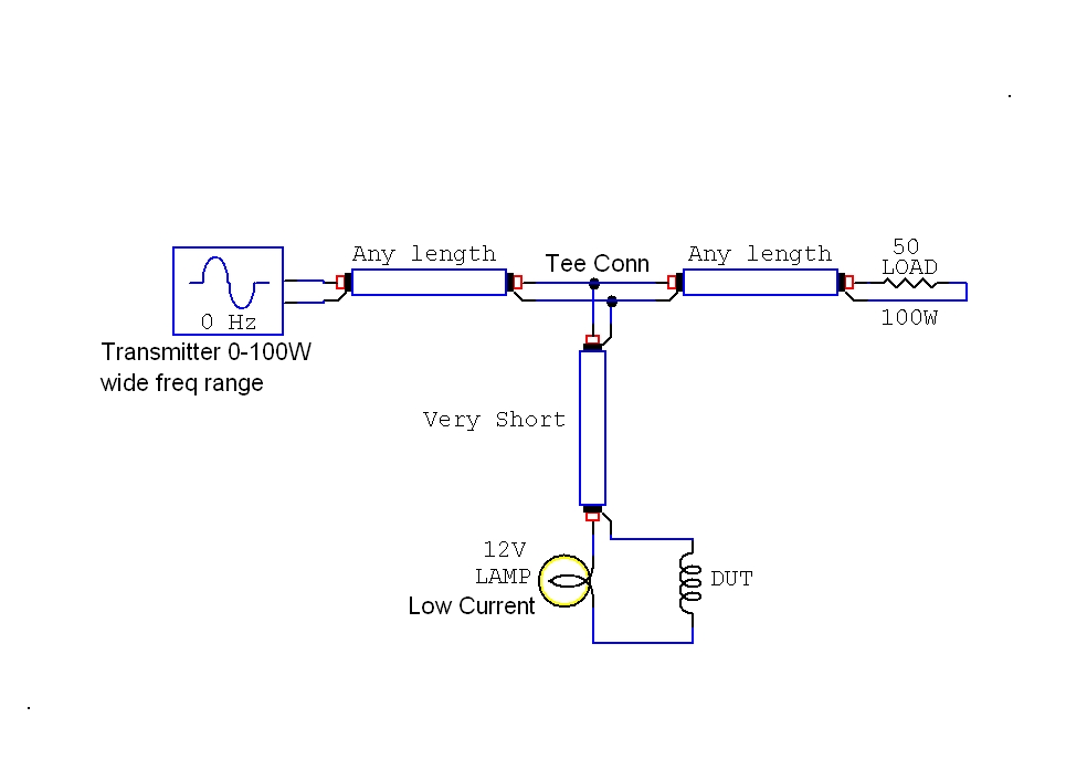 200 amp choke